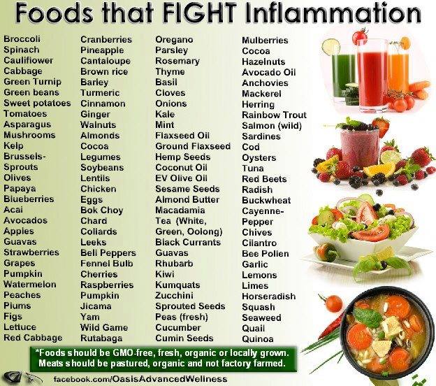 What are some anti-inflammatory foods?